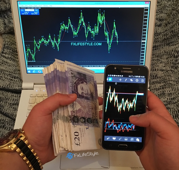 Can you be a millionaire trading forex