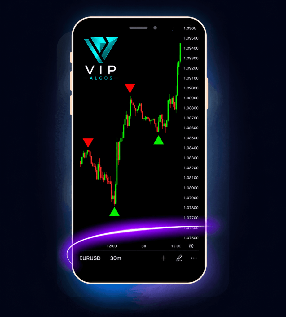 VIP Algos premium trading indicators for TradingView